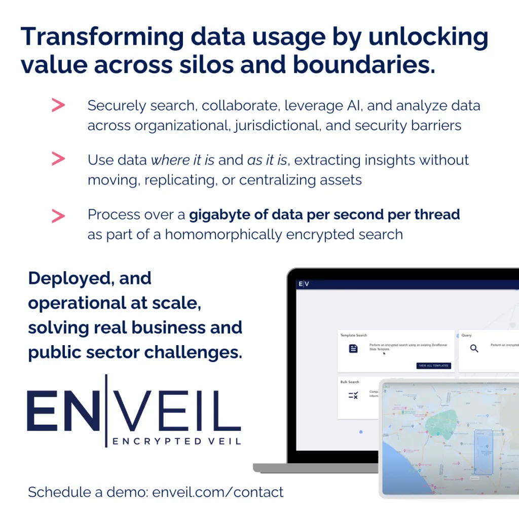 Introducing Enveil 